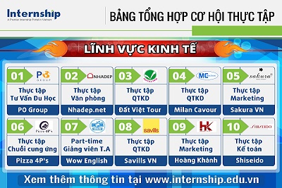 Bảng tổng hợp cơ hội thực tập tháng 7.2016