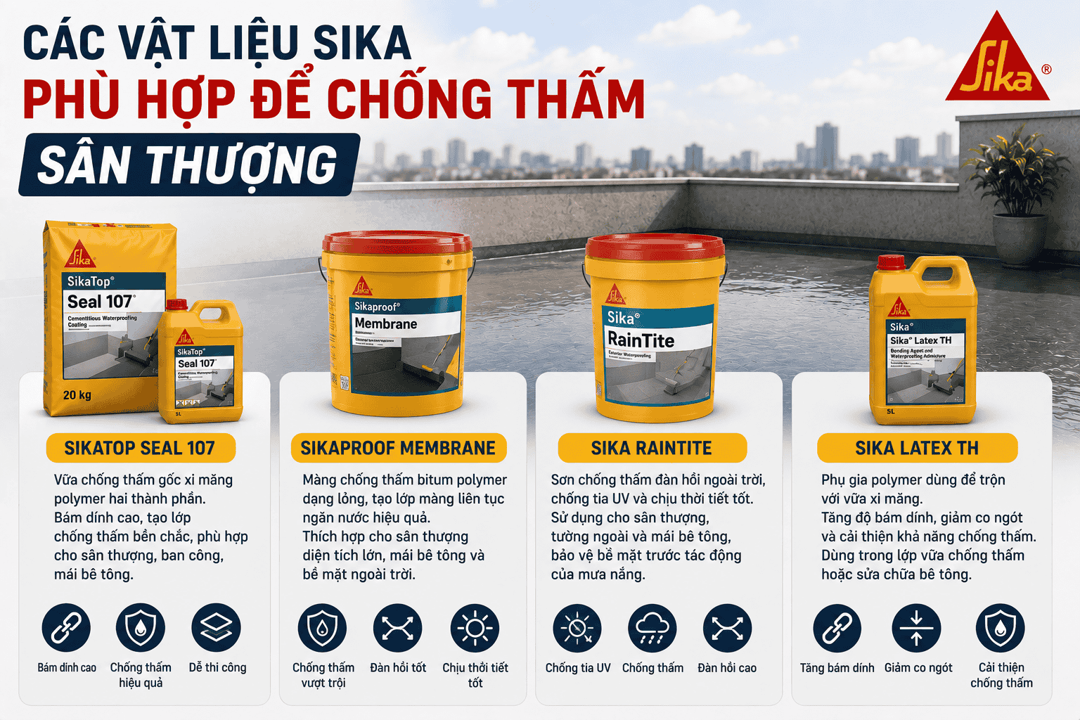 Các vật liệu Sika phù hợp để chống thấm sân thượng