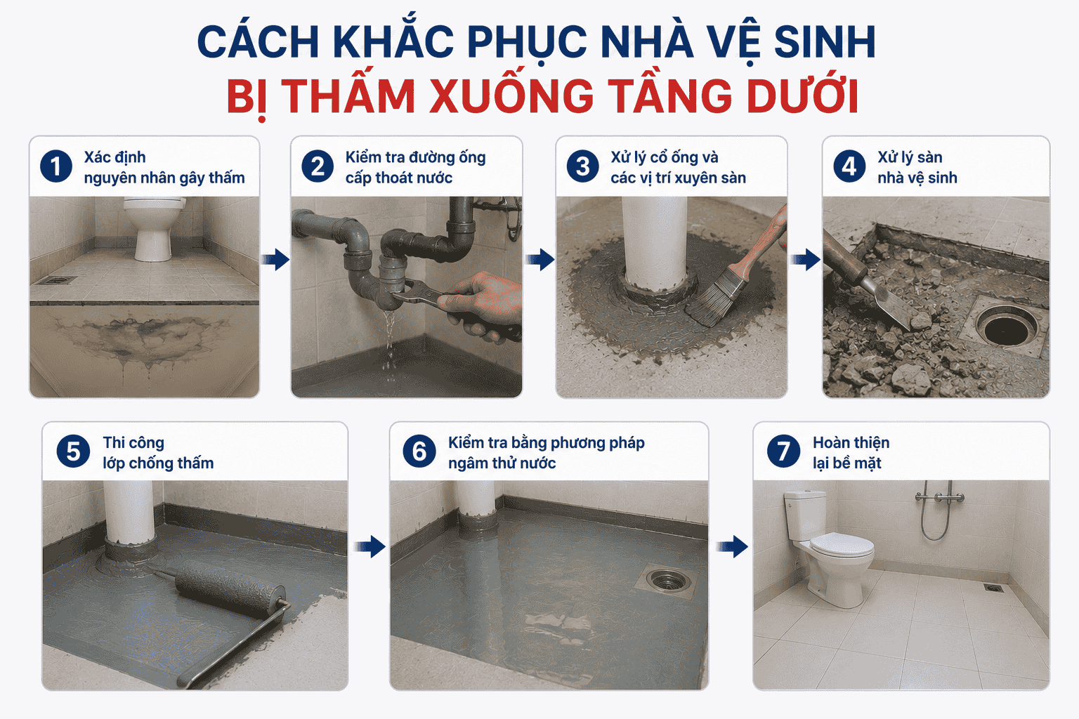 Cách khắc phục nhà vệ sinh bị thấm xuống tầng dưới