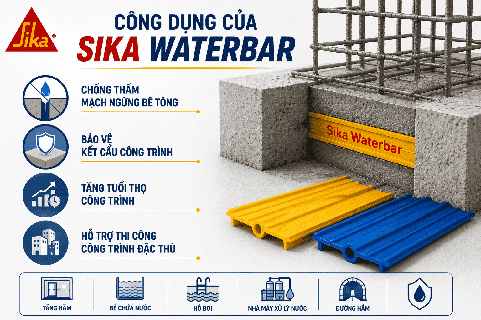 Công dụng của Sika Waterbar