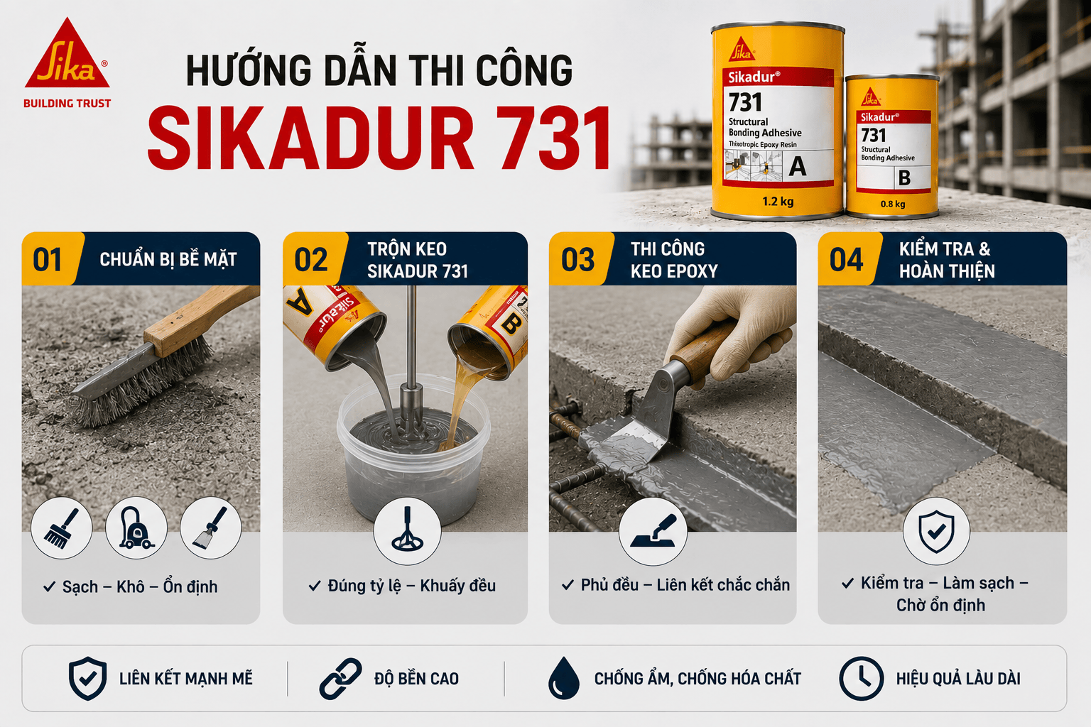 Hướng dẫn thi công Sikadur 731