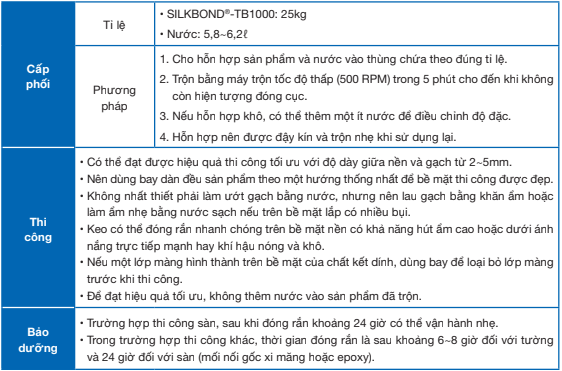 SILKBOND®-TB1000