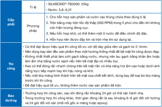 SILKBOND®-TB2000