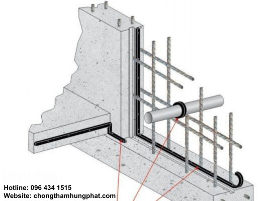 thanh trương nở Sika Hydrotite CJ-TYPE
