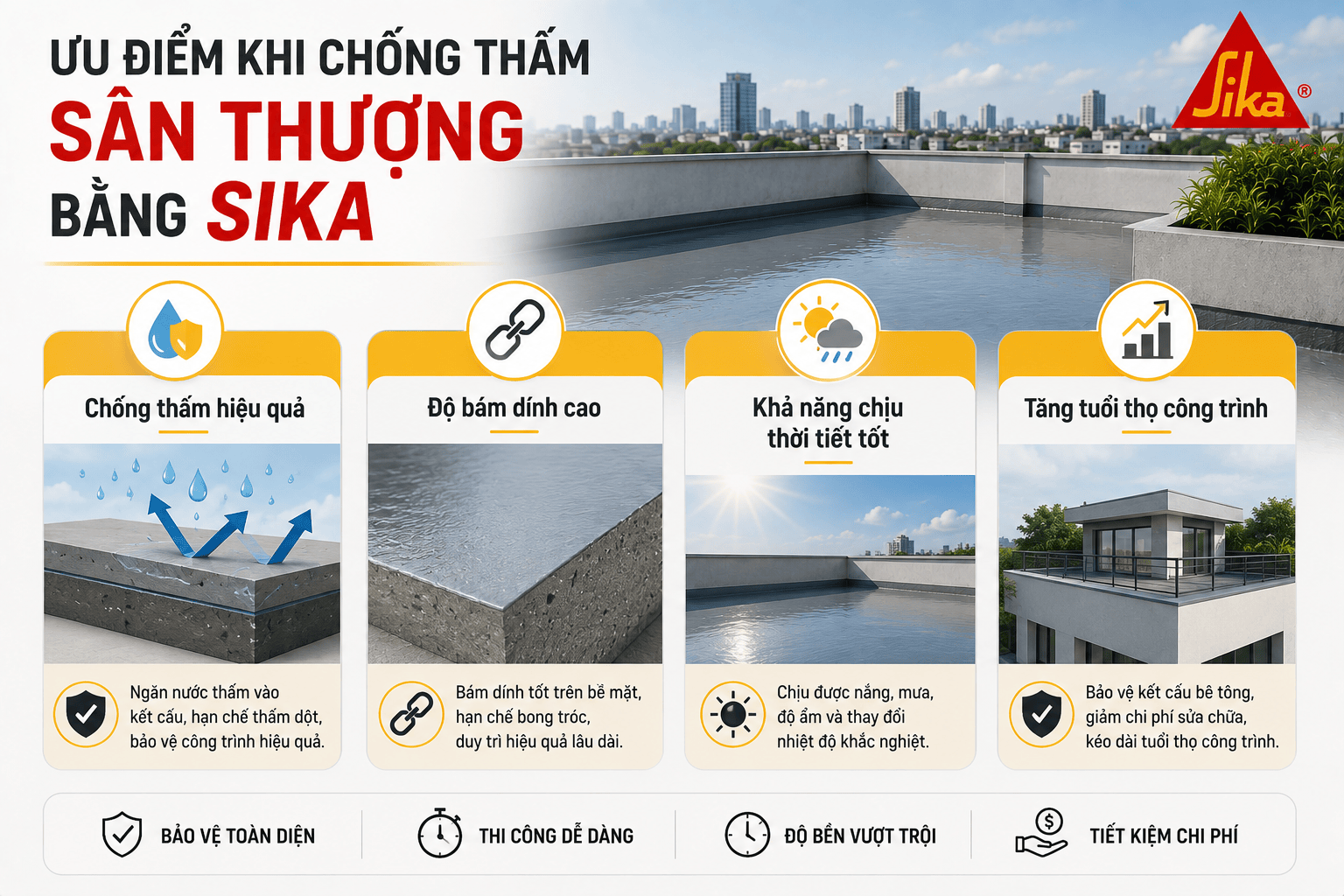 Ưu điểm khi chống thấm sân thượng bằng Sika
