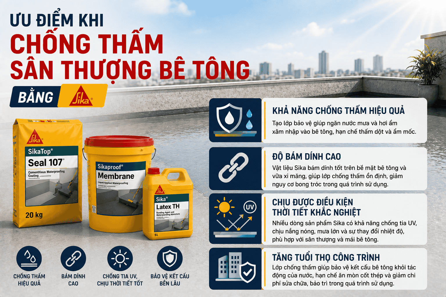 Ưu điểm khi chống thấm sân thượng bê tông bằng Sika