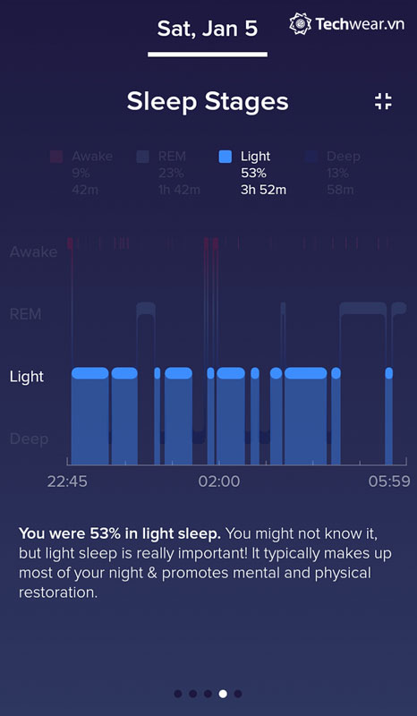 các giai đoạn ngủ nông của con người Fitbit