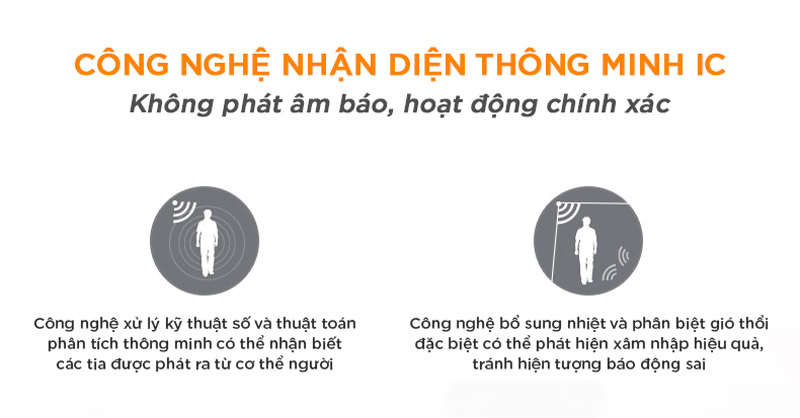 Cảm biến rèm TWHW-M01A