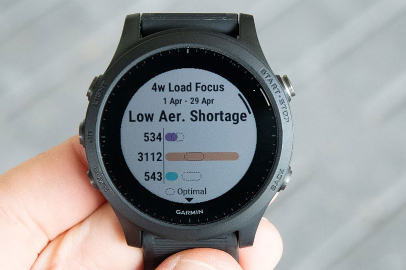 Đánh giá Garmin Forerunner 945