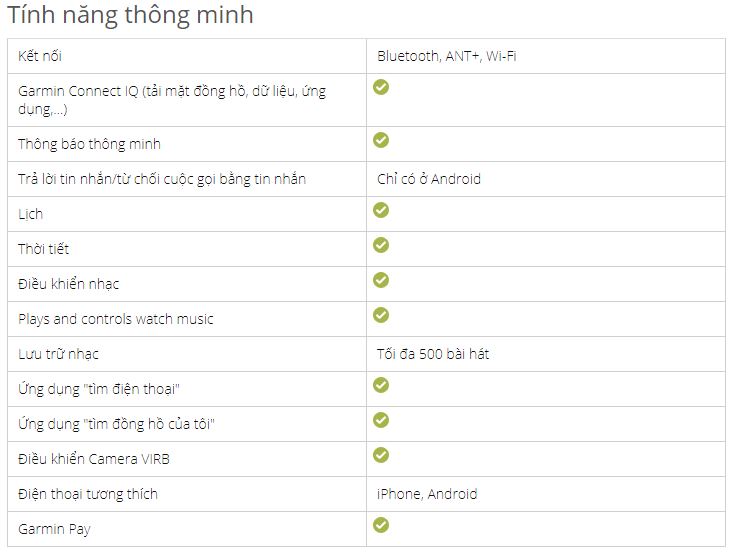 đồng hồ garmin vivoactive 3 music