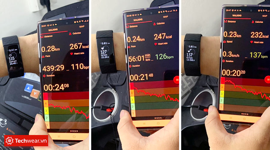 Fitbit Charge 4 - đánh giá tính năng theo dõi nhịp tim - Techwear.vn