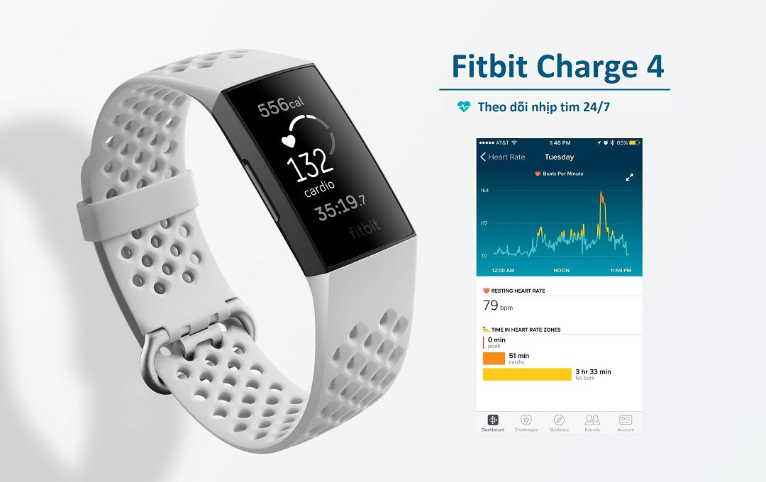 Fitbit charge 4 Theo dõi nhịp tim liên tục 24/7