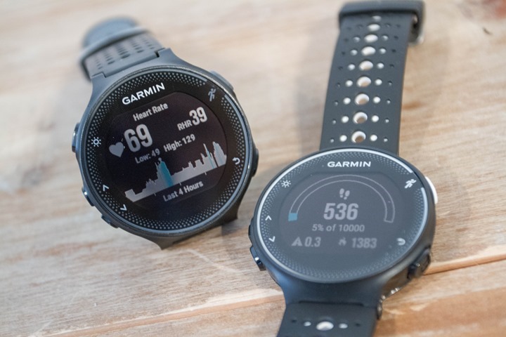 Äá»ng há» garmin forerunner 235 chÃnh hãng phân phá»i bá»i Fpt â TechWear.vn