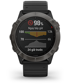 Tính năng ClimbPro trên Fenix 6