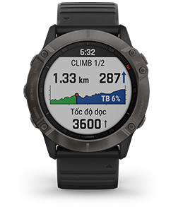 Tính năng ClimbPro