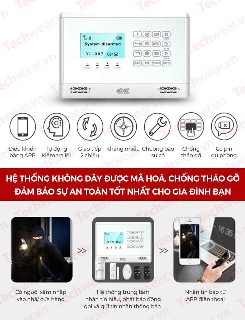 Hệ thống báo trộm dùng sim gsm qua điện thoại TWYL-007M2BX