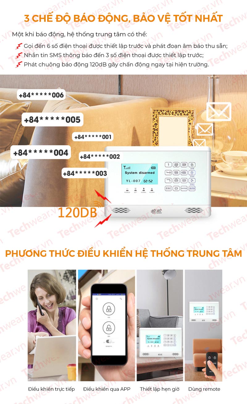 Hệ thống báo trộm dùng sim gsm qua điện thoại TWYL-007M2BX