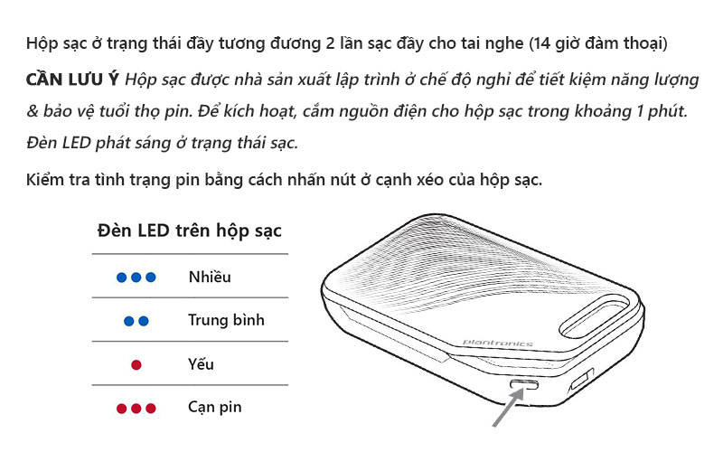 Hướng dẫn sử dụng Plantronics Voyager 5200