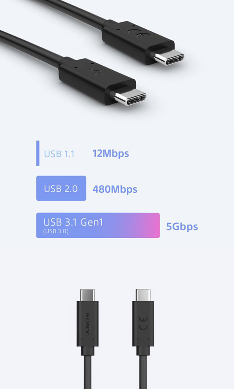 Cáp Sony USB-C UCB32