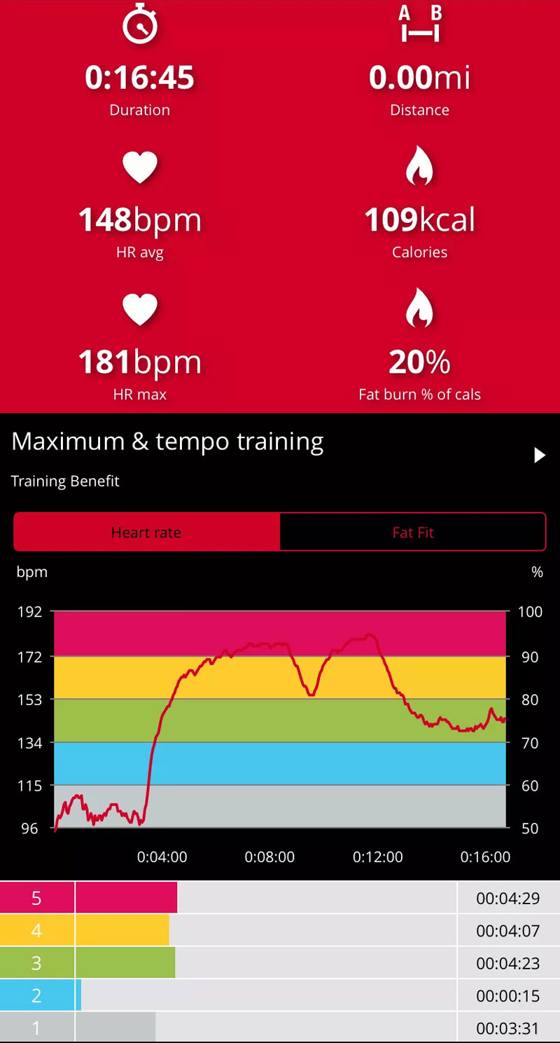Cảm biến nhịp tim Polar H10