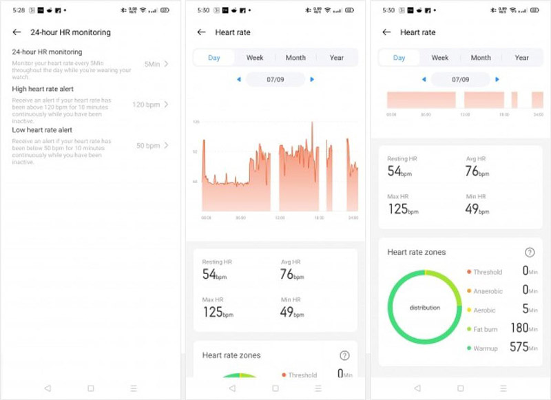 Đánh giá đồng hồ thông minh Realme Watch