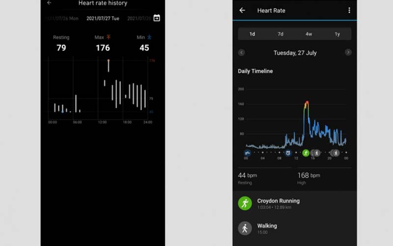 So sánh dữ liệu nhịp tim khi nghỉ ngơi giữa TicWatch E3 (trái) và theo dõi nhịp tim Garmin (phải)