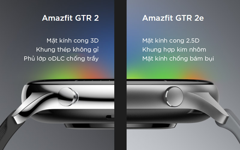 Đồng hồ thông minh Huami Amazfit GTR 2e