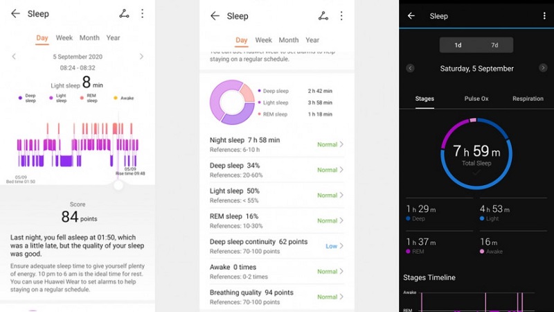 Theo dõi giấc ngủ của Huawei Watch Fit và trình theo dõi Garmin