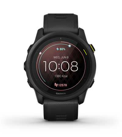 Garmin Connect IQ