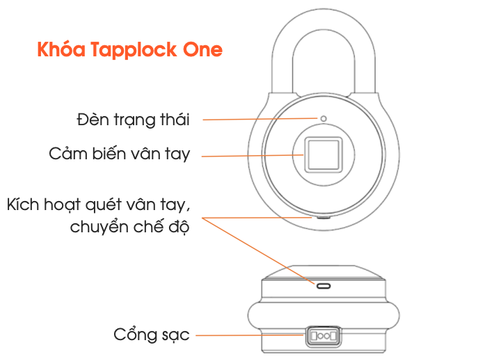 Những điều cần biết khi sử dụng khóa Tapplock