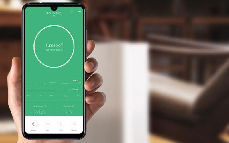 Máy lọc không khí Xiaomi Mi Air Purifier 2H