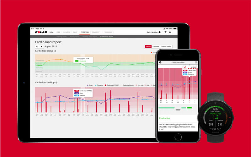 Đồng hồ thông minh đa thể thao GPS cao cấp Polar Vantage M