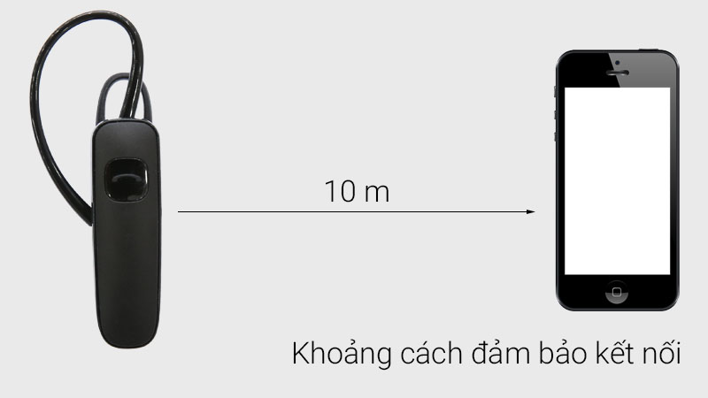 Tai nghe bluetooth đàm thoại giá rẻ Plantronics ML15