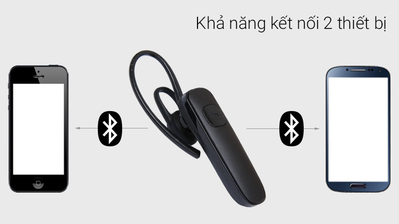 Tai nghe bluetooth đàm thoại giá rẻ Plantronics ML15