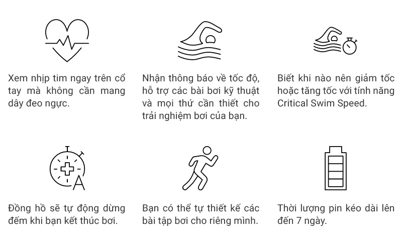 Tính năng của Garmin Swim 2
