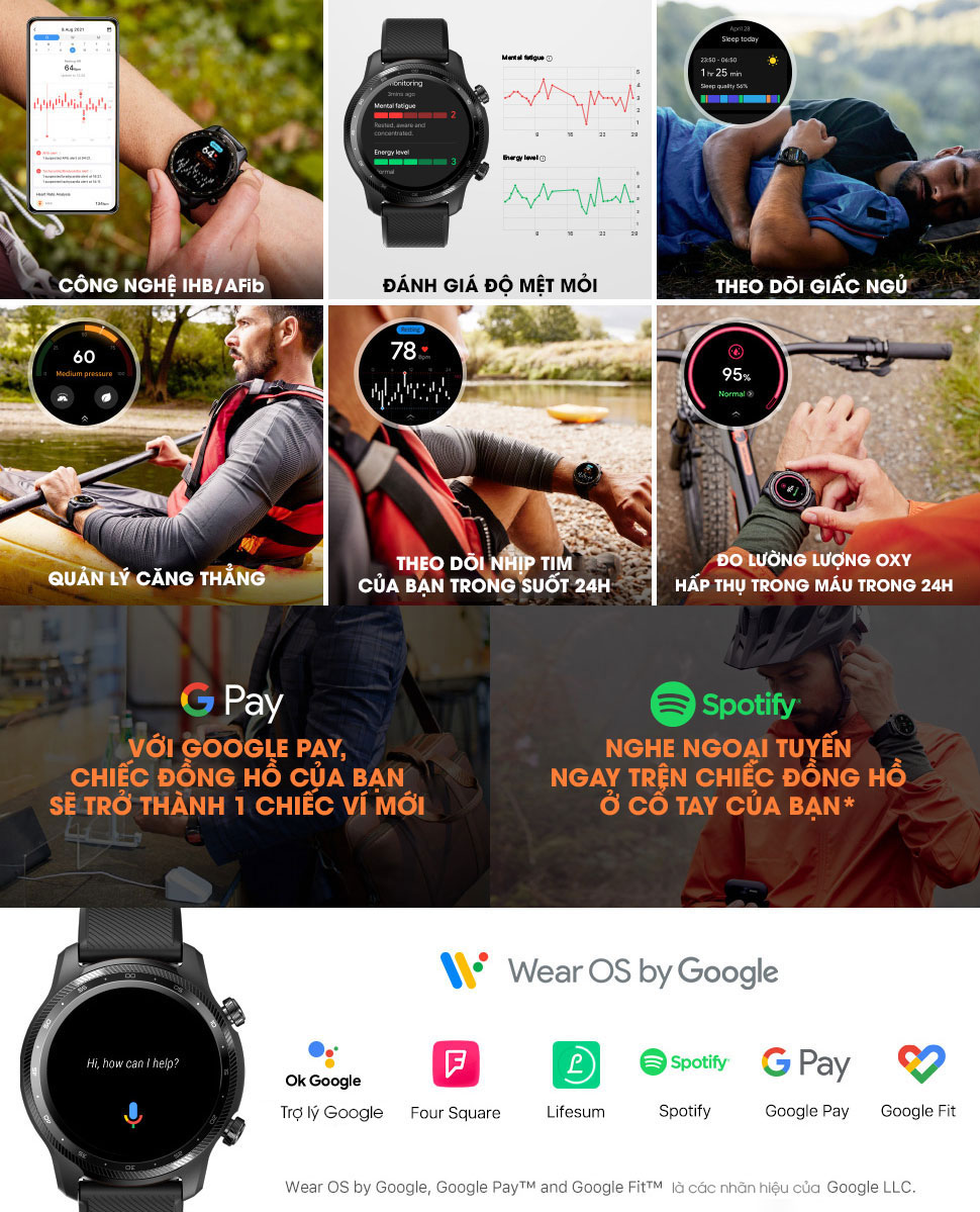 TicWatch Pro 3 Ultra GPS giá tốt Techwear.vn