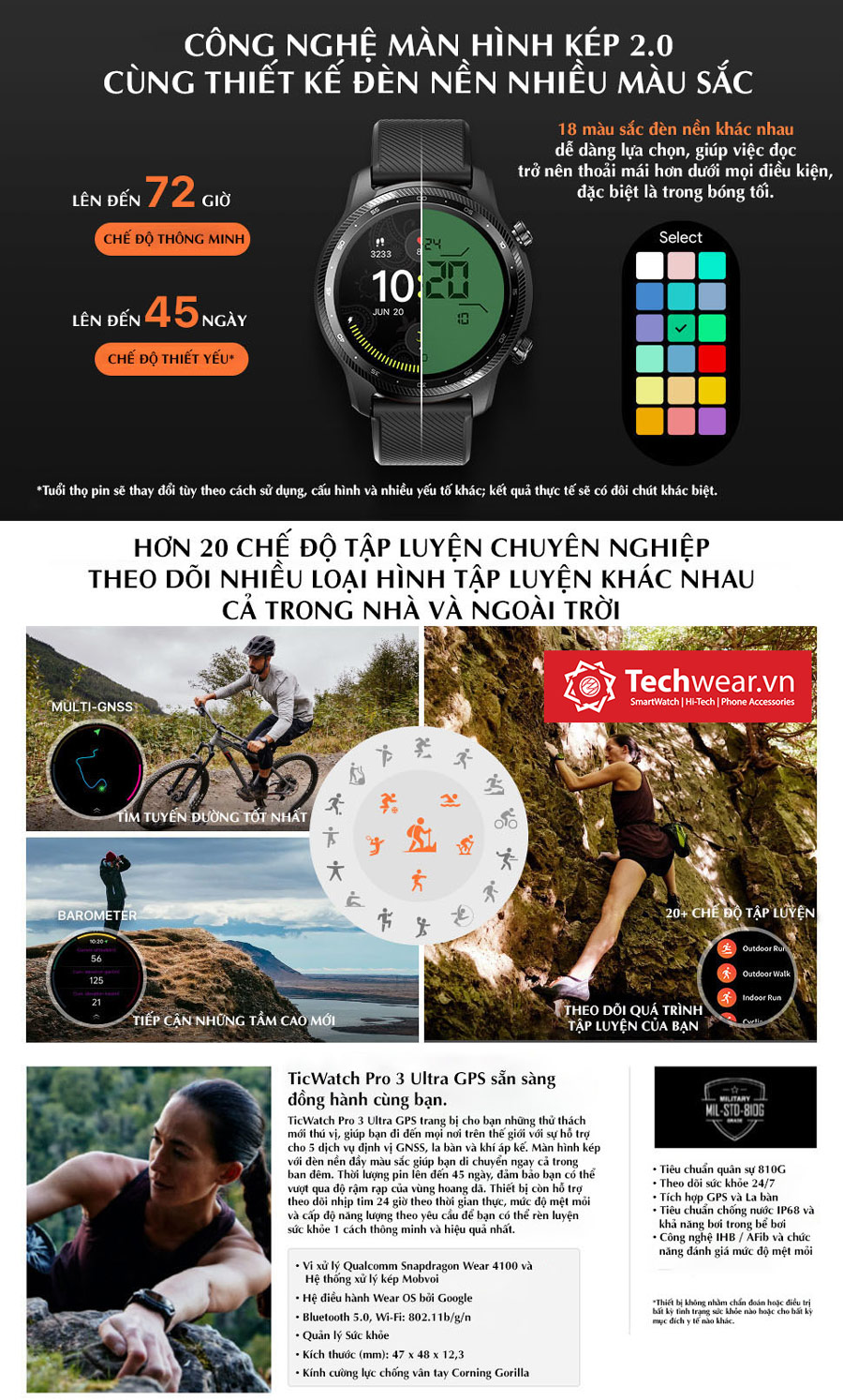 Techwear.vn- đại lý uỷ quyền Ticwatch Chính hãng