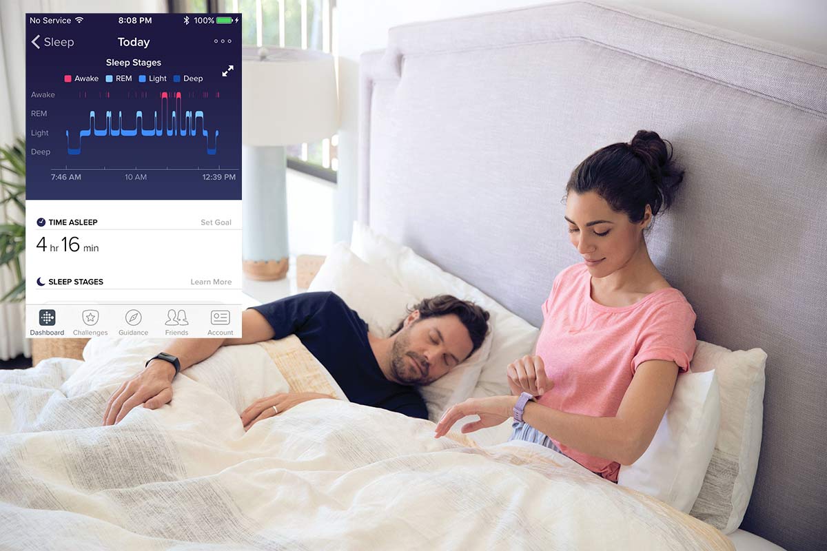 Fitbit Charge 4 theo dõi và đánh giá giấc ngủ chuyên sâu