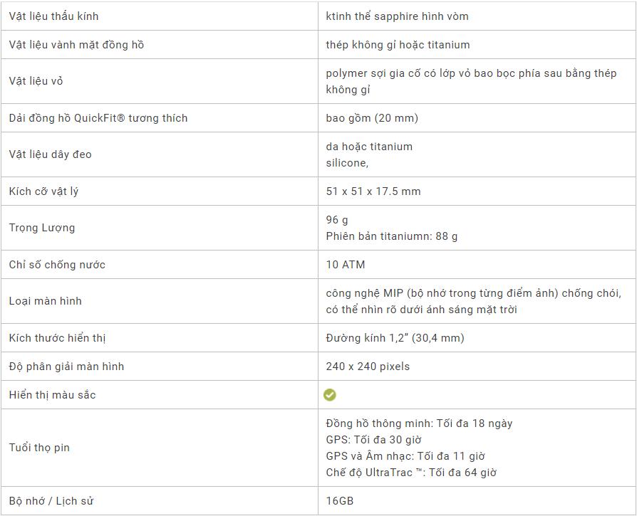 Thông số kỹ thuật của Garmin Fenix 5X Plus