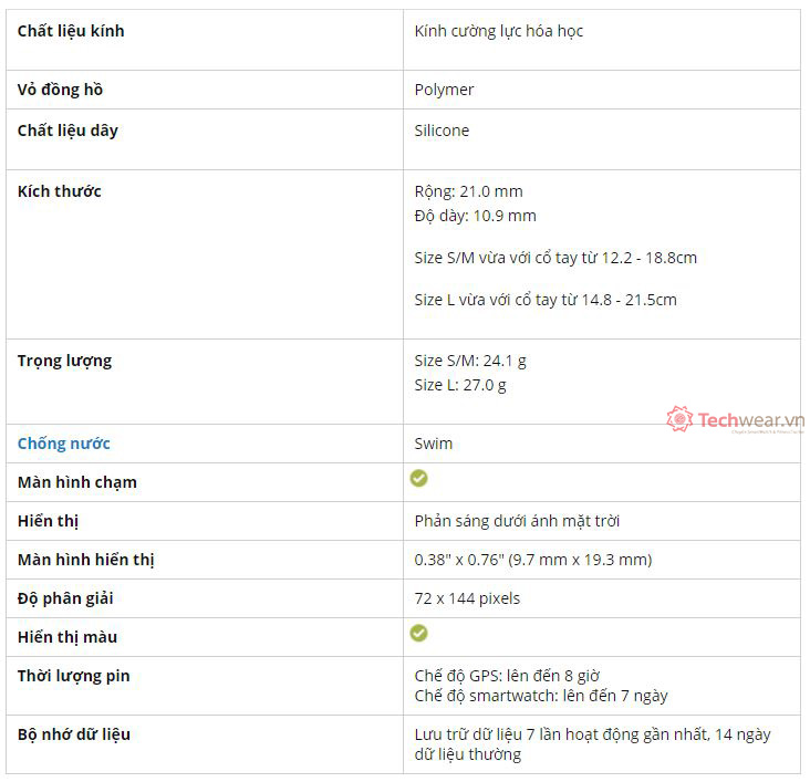 thông số kỹ thuật của garmin vivosport