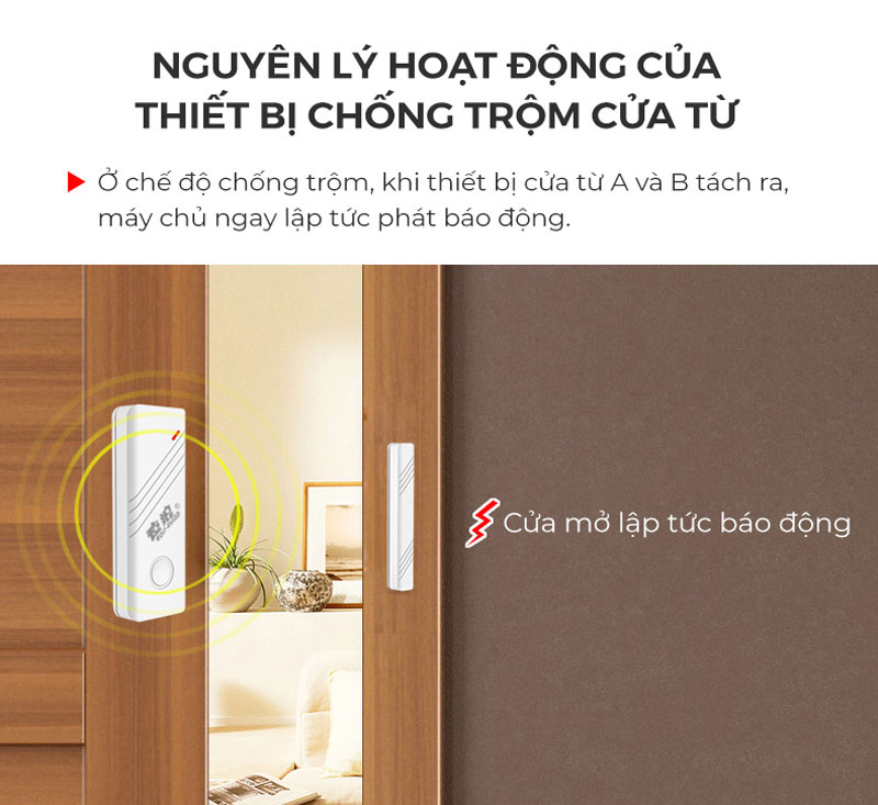 thiết bị chống trộm gắn cửa TWMC 03