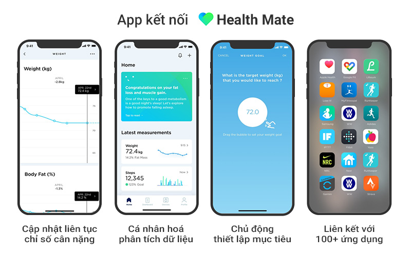 Cân thông minh Withings Body Composition Wi-Fi Scale - Body+