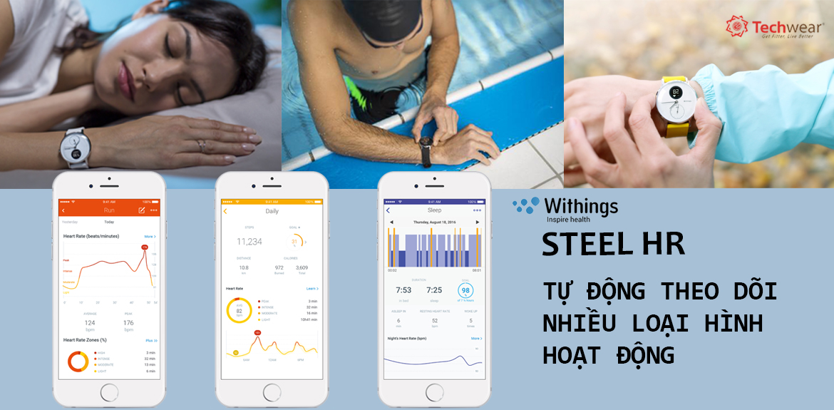 Withings Steel HR