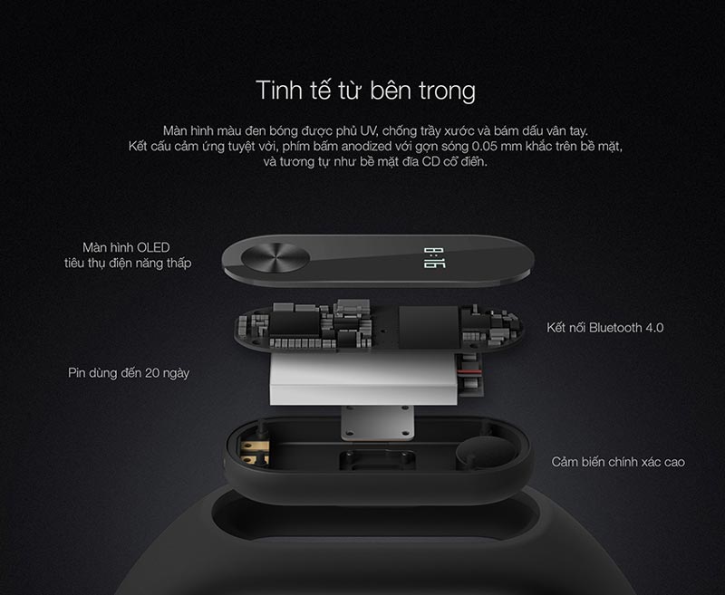 Vòng theo dõi sức khỏe Xiaomi Mi Band 2