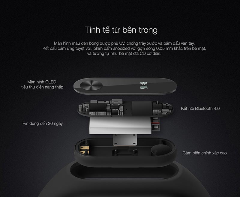 Vòng theo dõi sức khỏe Xiaomi Mi Band 2 