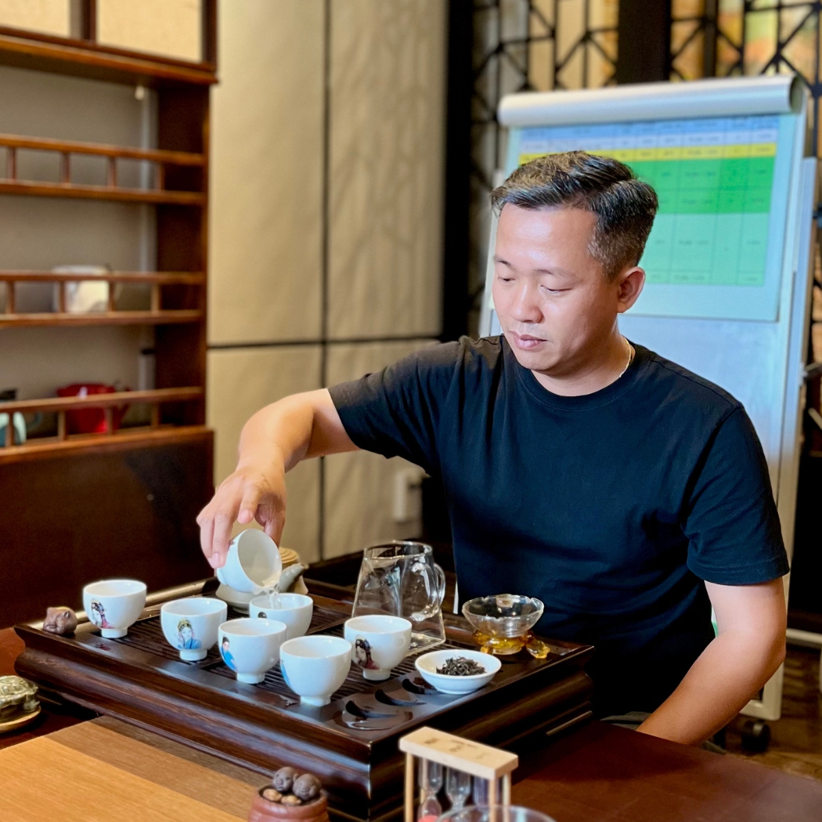 WORKSHOP TẤT TẦN TẬT "THƯỞNG TRÀ" 05/08/2023