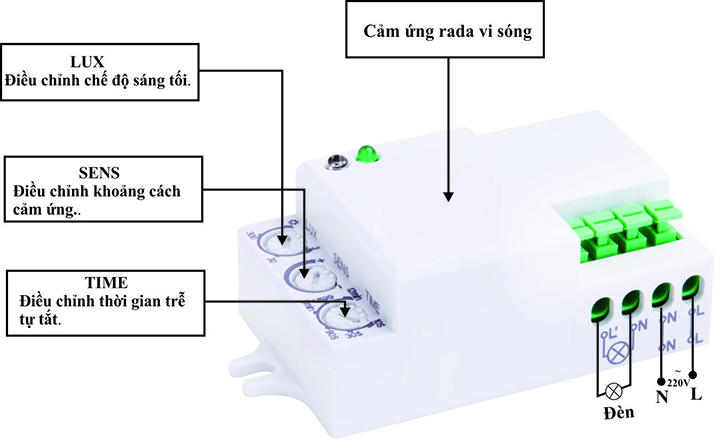 Cảm biến hiện diện tự bật tắt đèn tự động