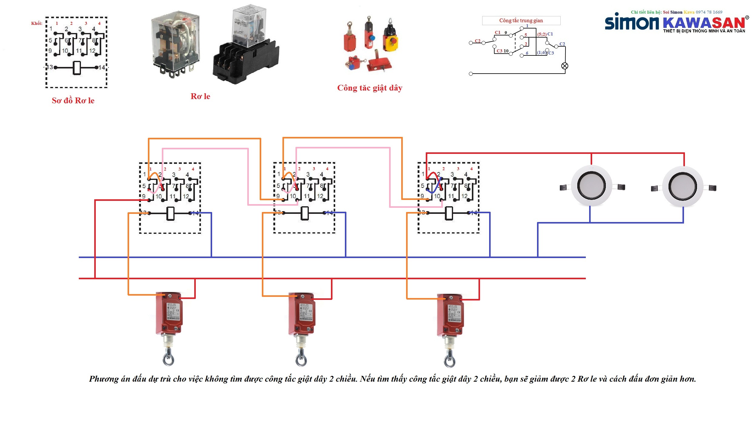 Công tắc giật dây 3 cực, Công tắc giật dây 6 cực, Công tắc giật dây trung gian