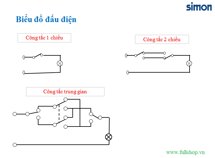 sơ đồ công tắc 6 cực, sơ đồ công tắc trung gian