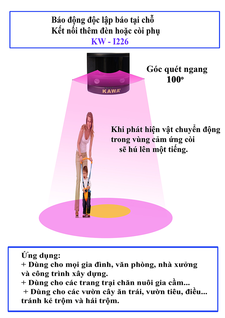 Hướng dẫn lắp đặt cảm biến báo trộm hồng ngoại kawasan i226